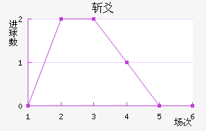 նسǽ