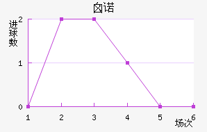 ضŵֽ