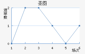 ʥͼǽ