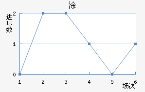 Ϳ