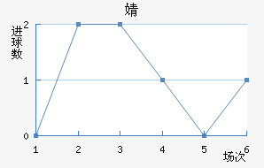 溣׽