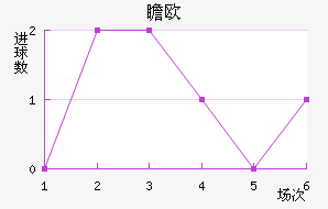 հŷ