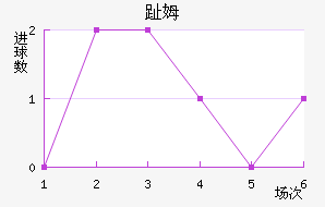 ֺķ