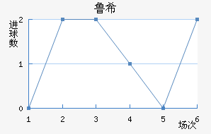 ³ϣŵ˹