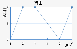 ķʿ