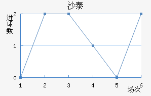 ɳ̩