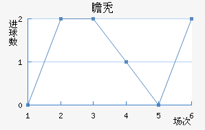 հͺս