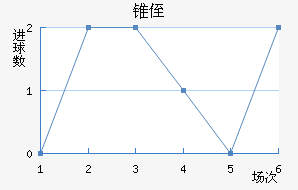 ׶ֶ