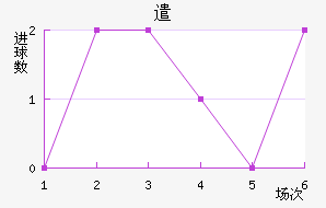 ǲ˽