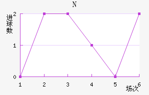 NKղ