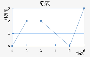 ǿ˶˽