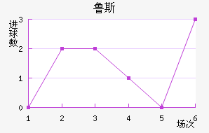 ³˹ʯ