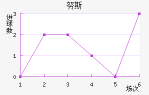 Ŭ˹