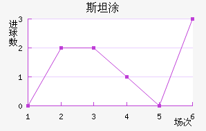 ˹̹Ϳ˽