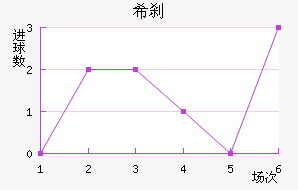 ϣɲ