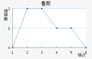 ³˹ʯ