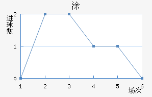 Ϳǽ