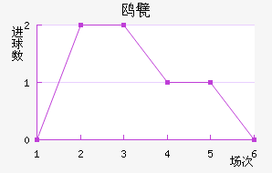Ÿ궡ǽ