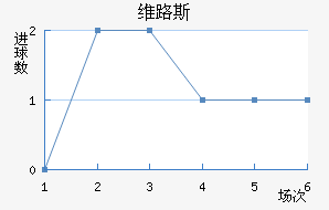 ά·˹