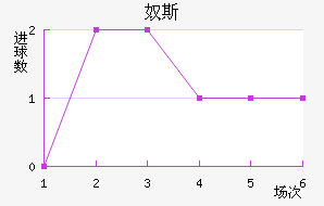 ū˹