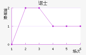 ŵʿ