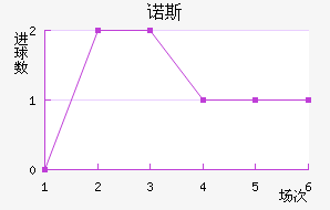 ŵ˹
