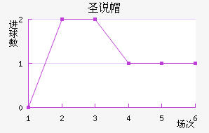 άʥ˵ñ