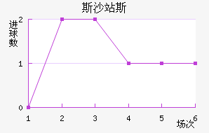 ˹ɳվ˹