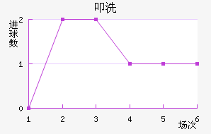 ߵϴӽ