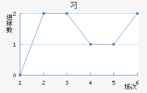 ϰ½