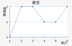 лƶӽ