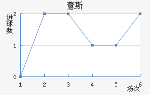 ޲˹