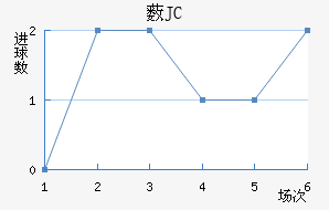 ޴JC