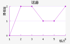 ŵ޵½