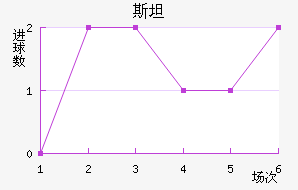 ˹̹