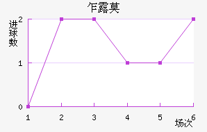 է¶Ī