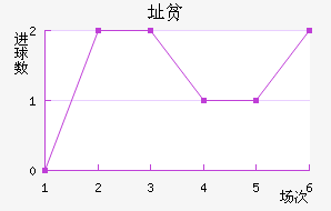 ַƶ½