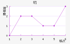 ߶ٽ