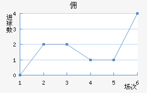 Ӷݶǽ