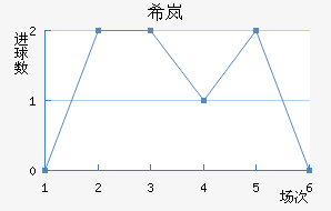 ϣᰲ