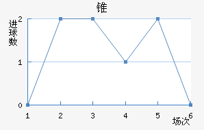 ׶ֶ