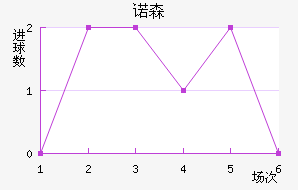 ŵɭֽ