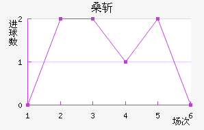 ɣնǽ