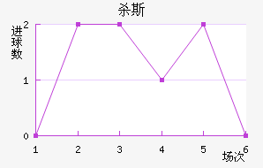 ɱ˹