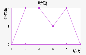 ɶ˹