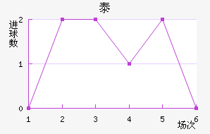 ̩