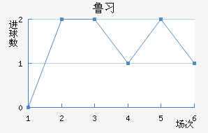 ³ϰ½