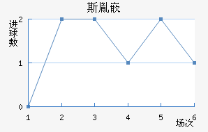 ˹طǶ½