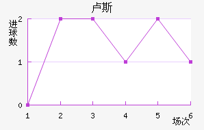 µ¬˹觽