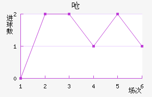 Ǻ